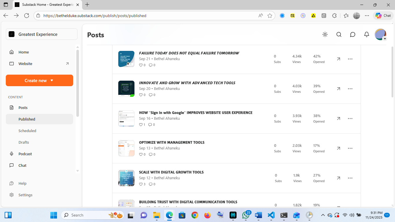 Screenshot of Bethel Ahaneku's Substack published posts dashboard